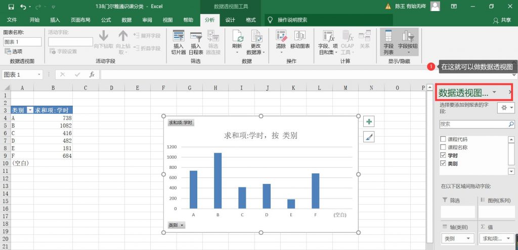 Excel-数据透视表