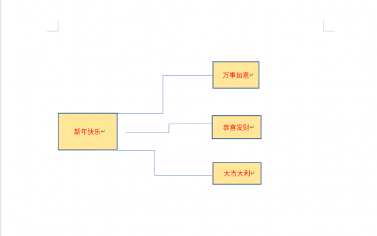 如何使用word来绘制流程图/思维导图？