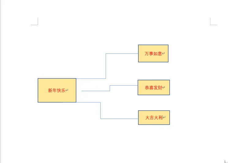 如何使用word来绘制流程图/思维导图？