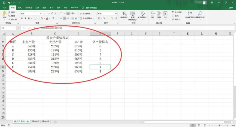 给数据批量添加单位5